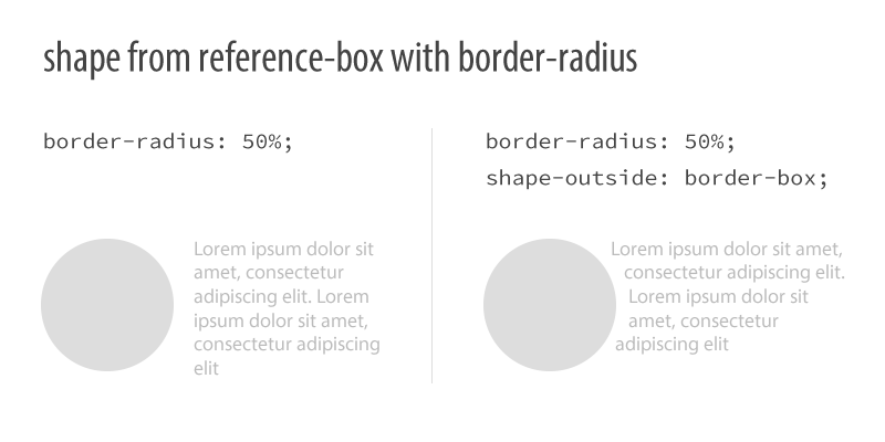 shape from reference-box with border-radius