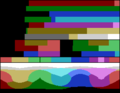Color chart rendered using the Magnavox Odyssey 2 4-bit RGBI palette