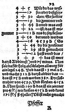 A page from Johannes Widmann's book