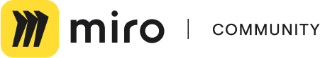Miro Community Logo