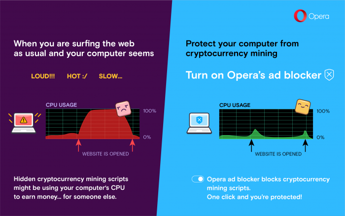 Opera Crypto Mine Protection