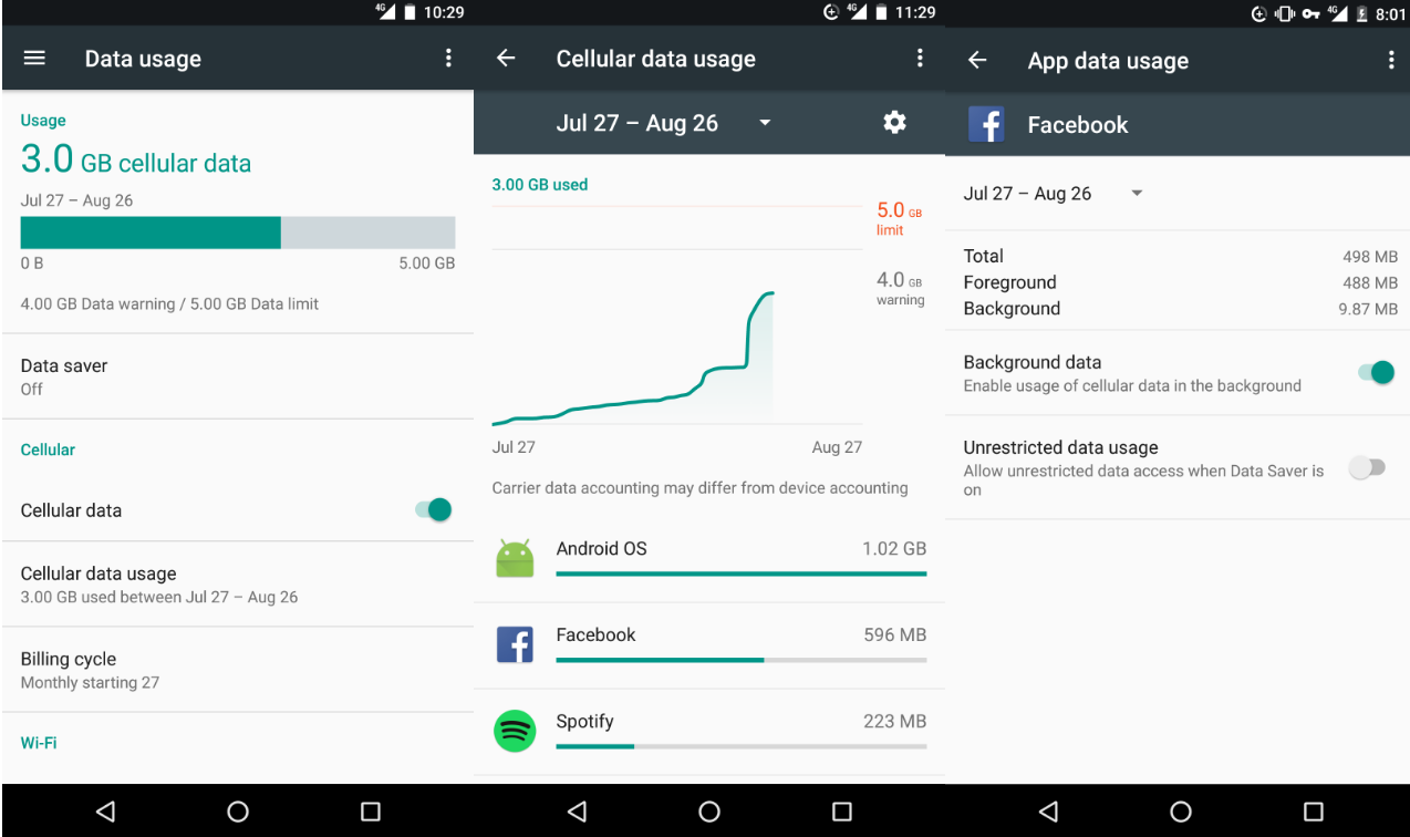 Android Nougat: Data Saver vs Opera Max