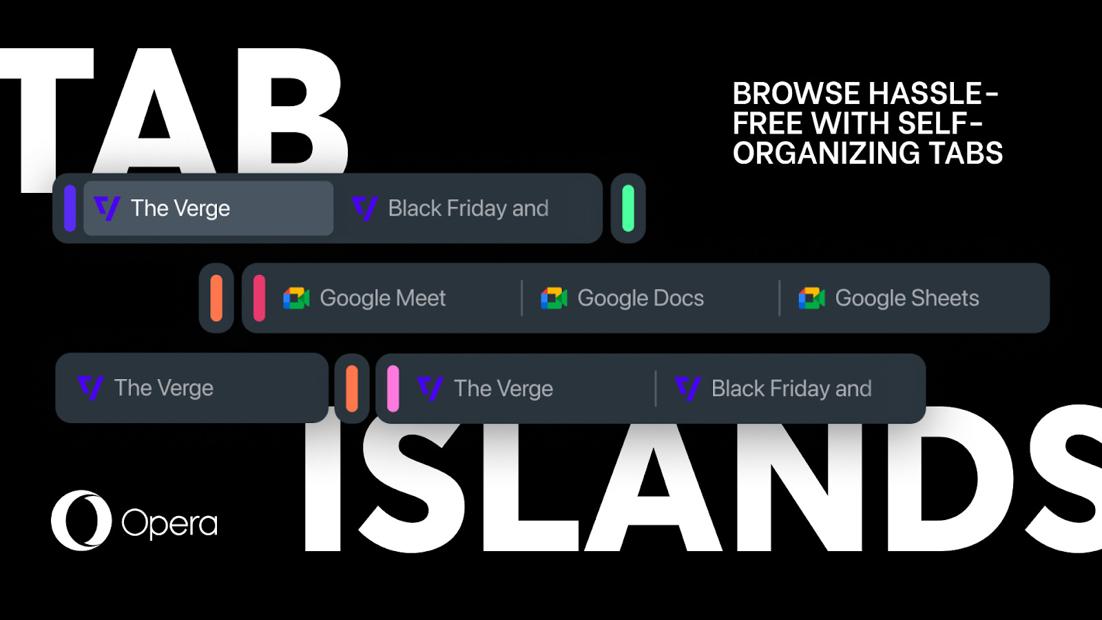 A selection of Tab Islands show the future capabilities of Opera One.
