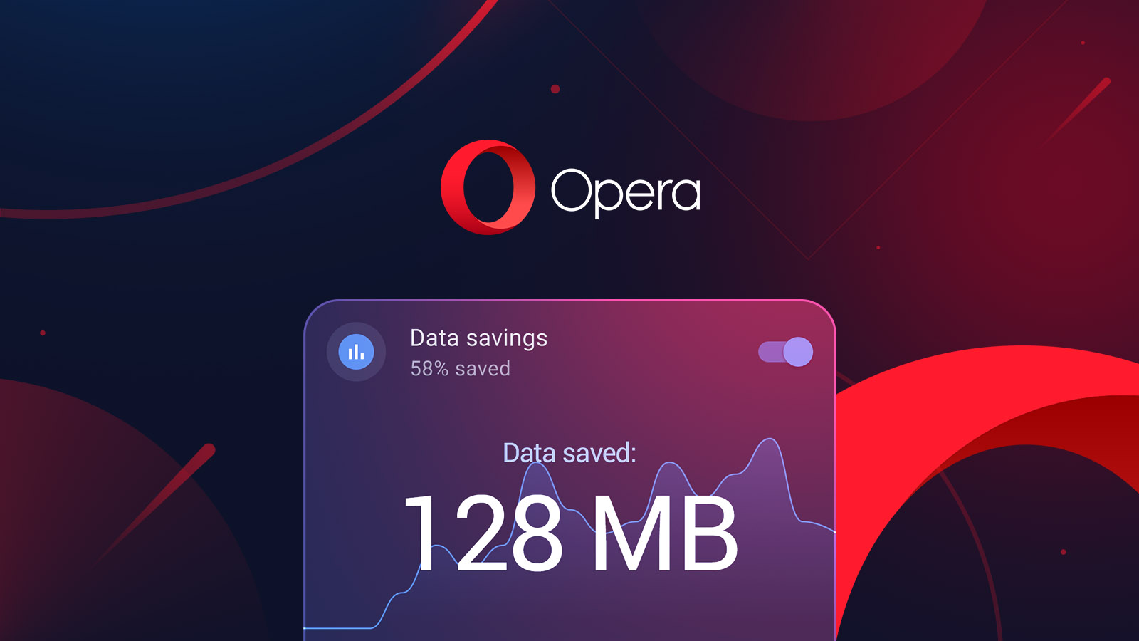 Opera for Android data savings