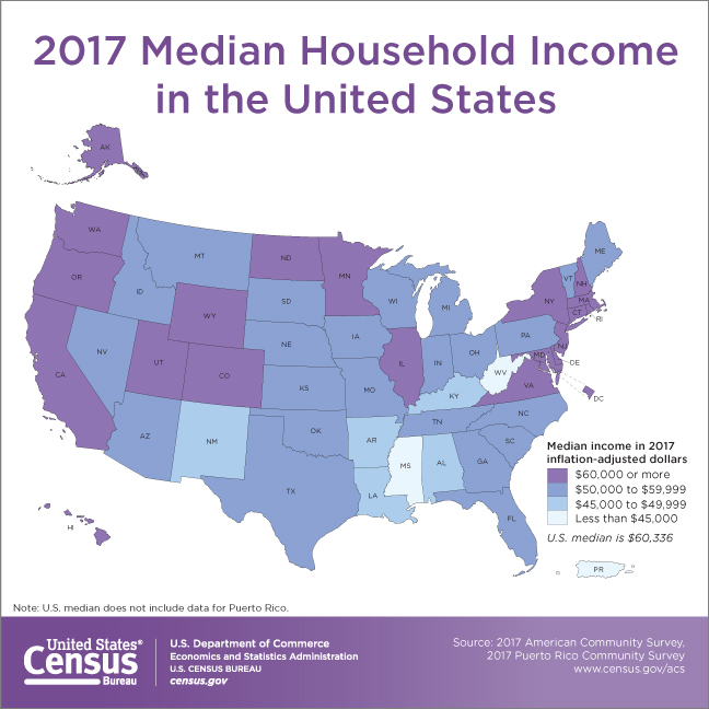 2017 Median Household Income in the United States