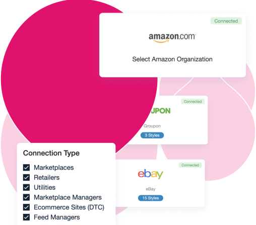 Stylized product UI showing content type filters and trading partners such as EBay, Amazon, and Groupon