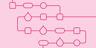 Blog header image: How to Map Your Marketing Technology article.