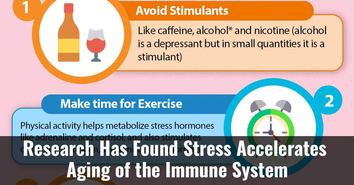 Research Has Found Stress Accelerates Aging Of The Immune System