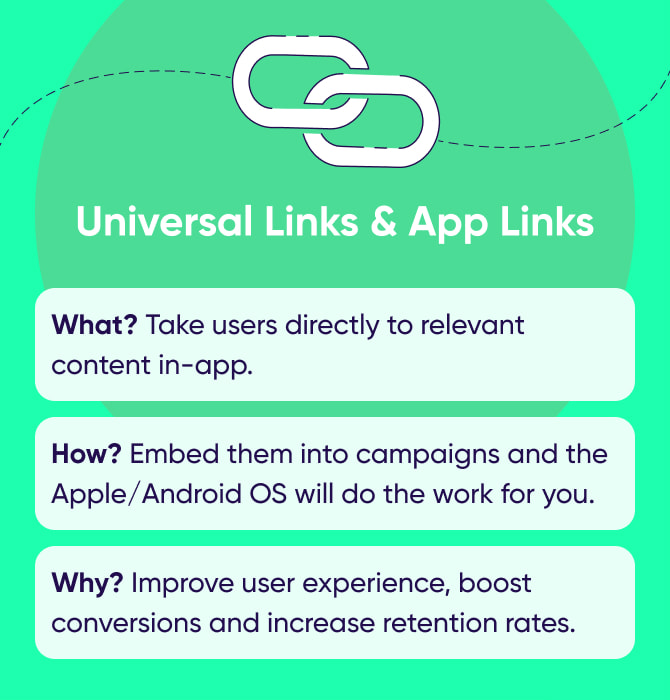 Universal Links & App Links summary
