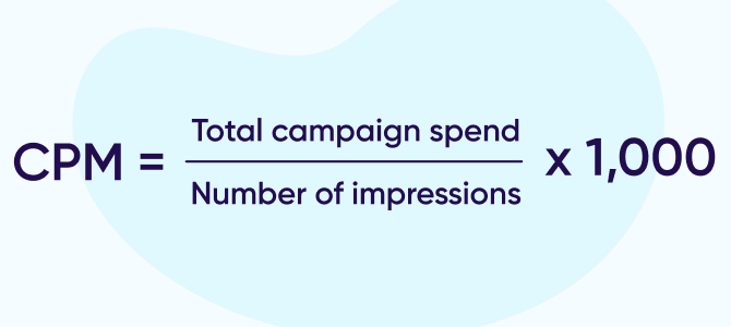 CPM formula = Total Campaign Spend ÷ Number of Impressions × 1,000