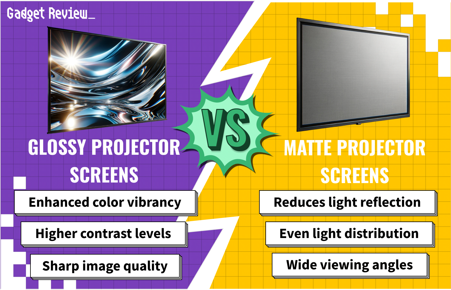Gloss vs Matte Projector Screen