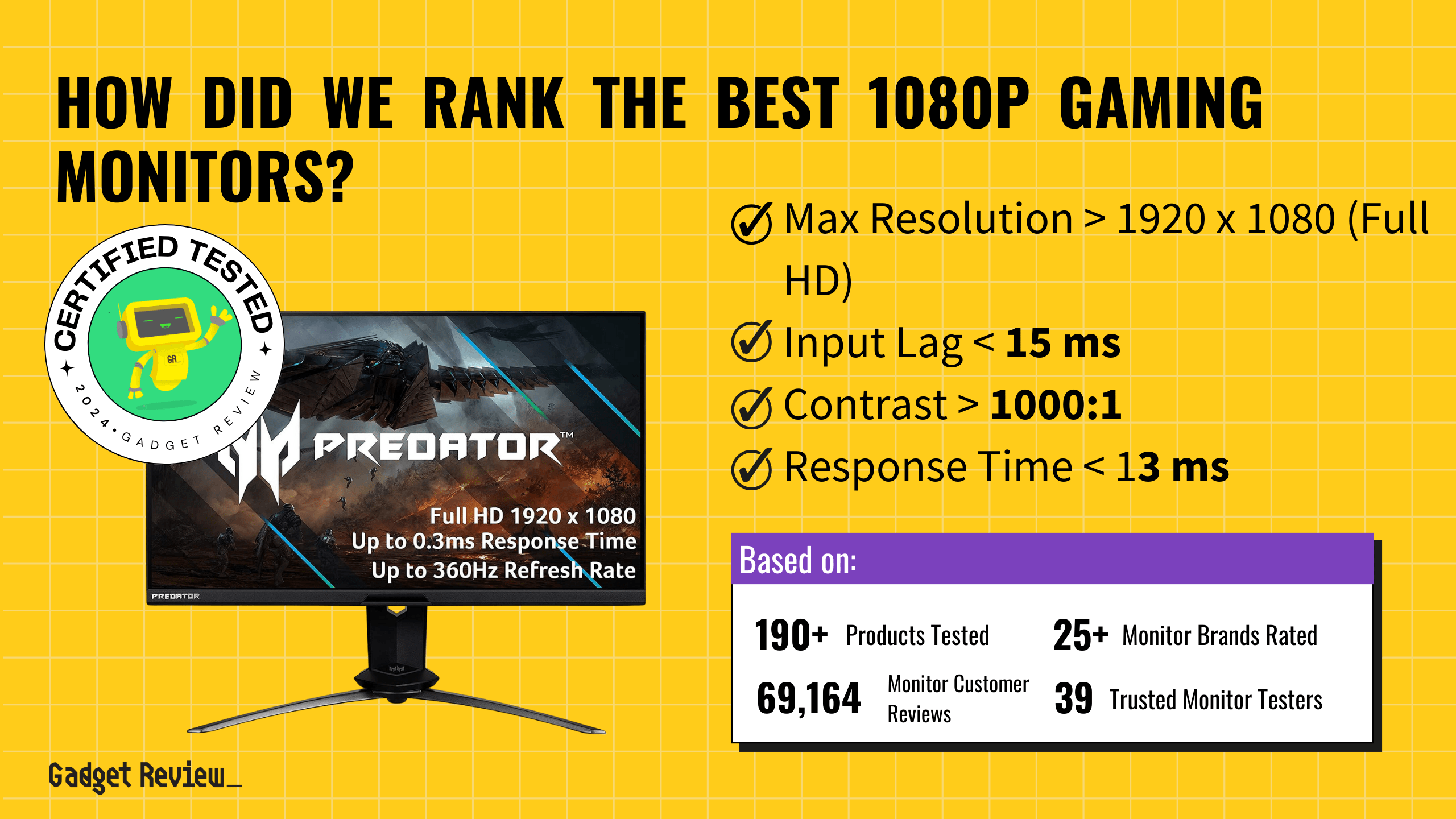 We Ranked The 5 Best 1080p Gaming Monitors