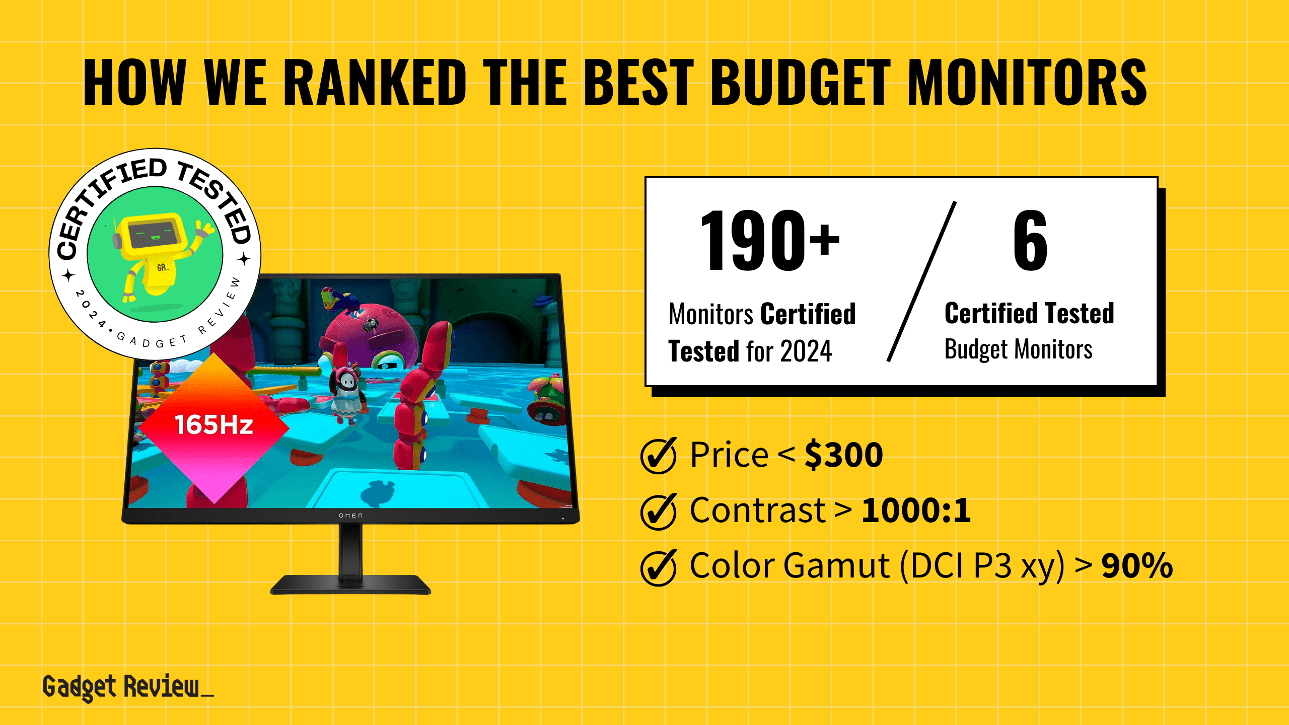 What’s the Best Budget Monitor? 6 Options Ranked