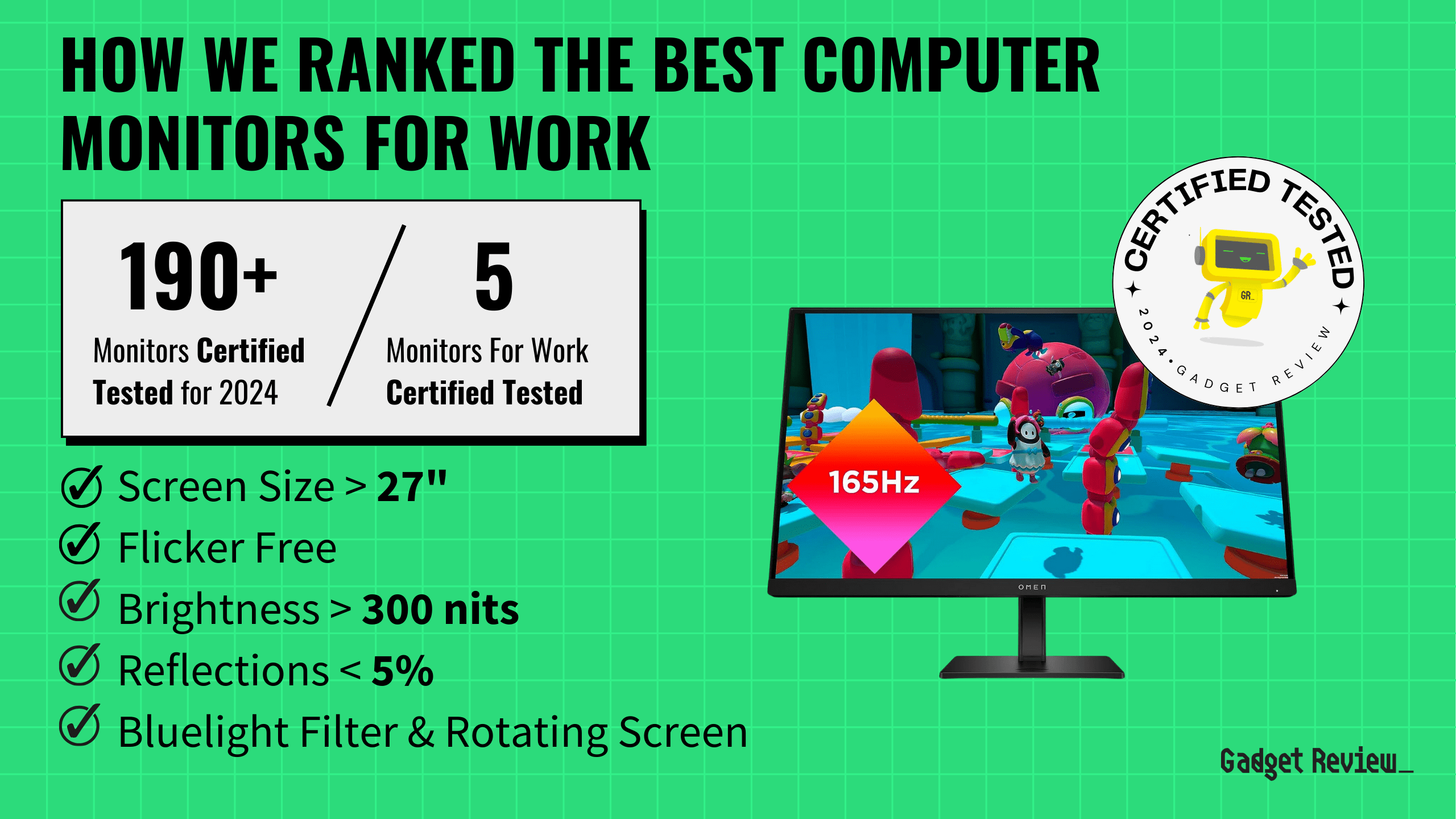 What Are The Top 5 Computer Monitors For Work?