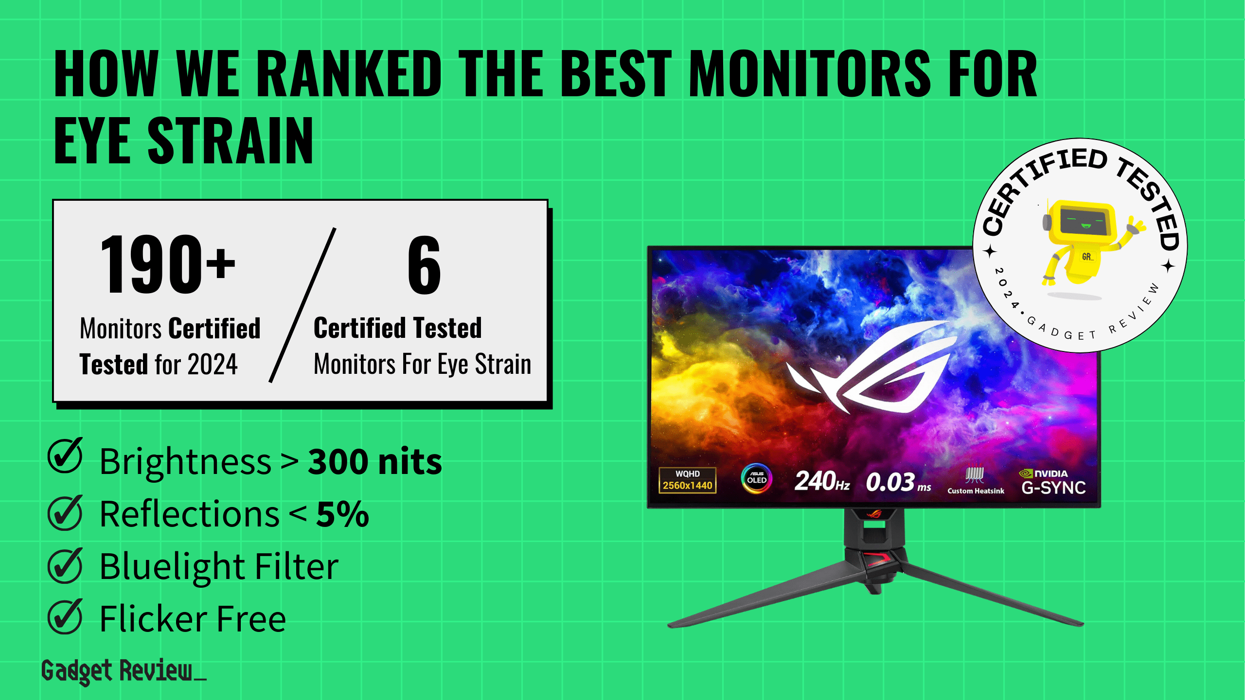 How We Ranked The 6 Best Monitors For Eye Strain