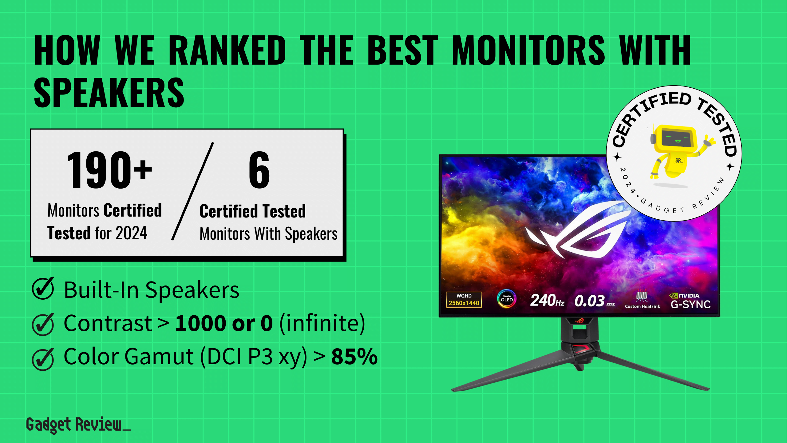 How We Ranked The 6 Best Monitors With Speakers