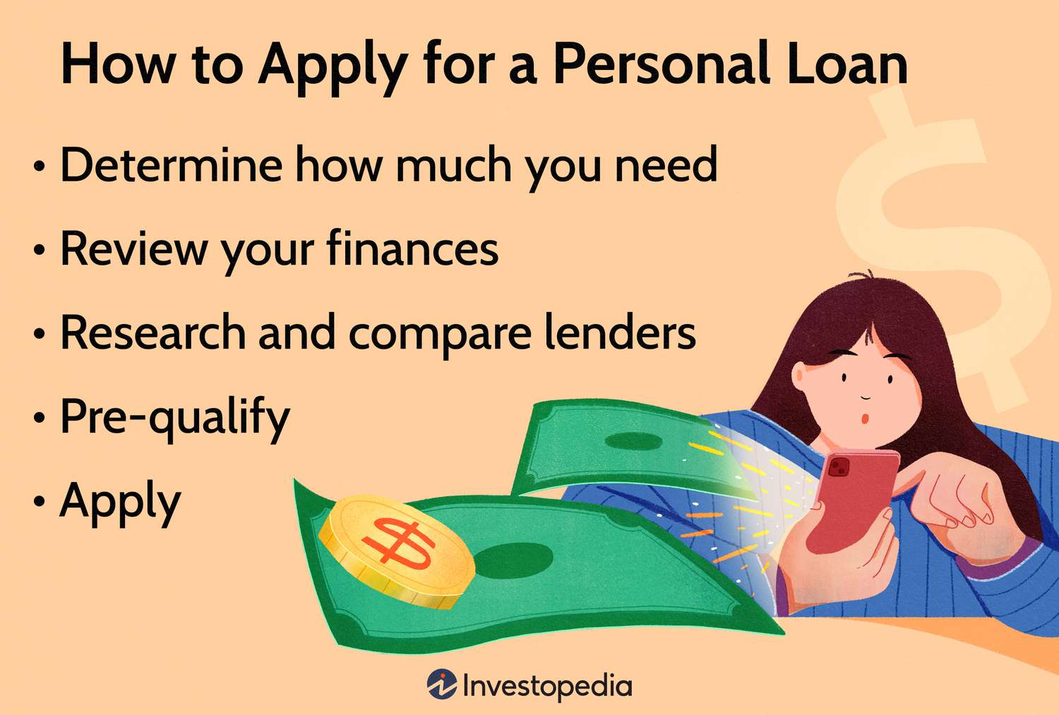 Personal Loans Canada