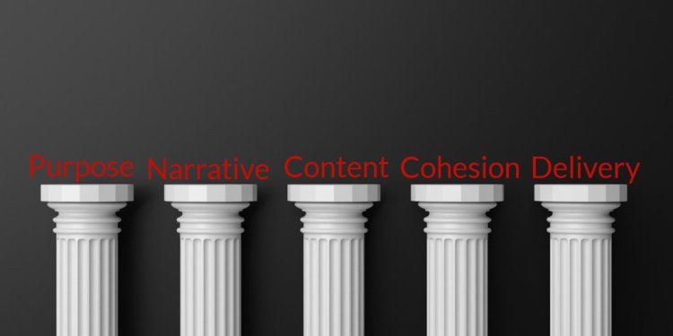 Five white pillars against a black background, with the words "purpose," "narrative," "content," "cohesion," and "delivery" on each, meant to represent five pillars of presentation design.