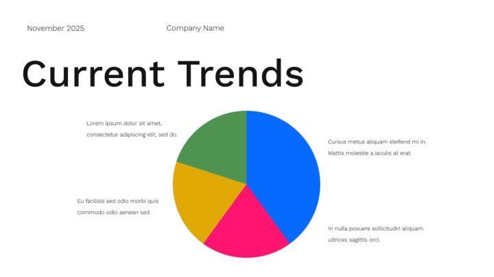 Create's "Current Trends" presentation slide with rainbow piechart in the middle followed by snippets of text surrounding it