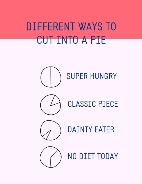 Different ways to cut into a pie (lilac and pink) flyers-infographics template