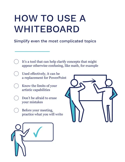 How to use a whiteboard flyers-infographics template