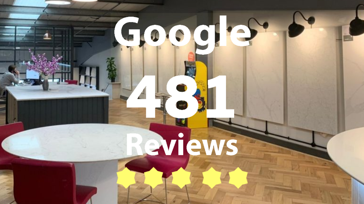 Reviews Rock and Co