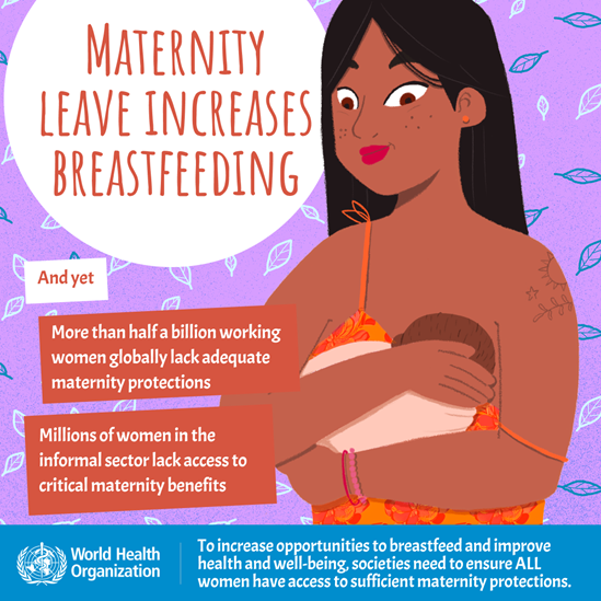 Maternity leave increases breastfeeding