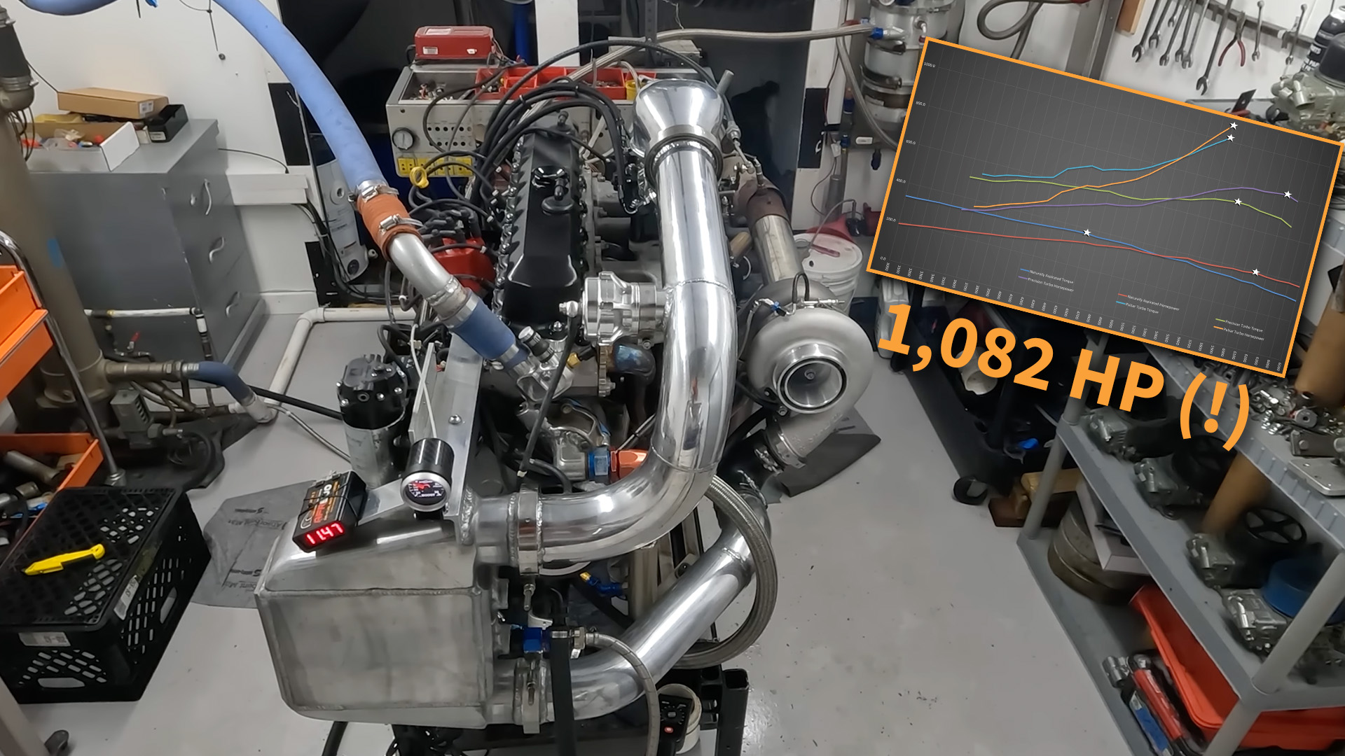 Tuner Boosts Jeep 4.0L Inline-Six Past 1,000 HP—And It’s Not Done Yet