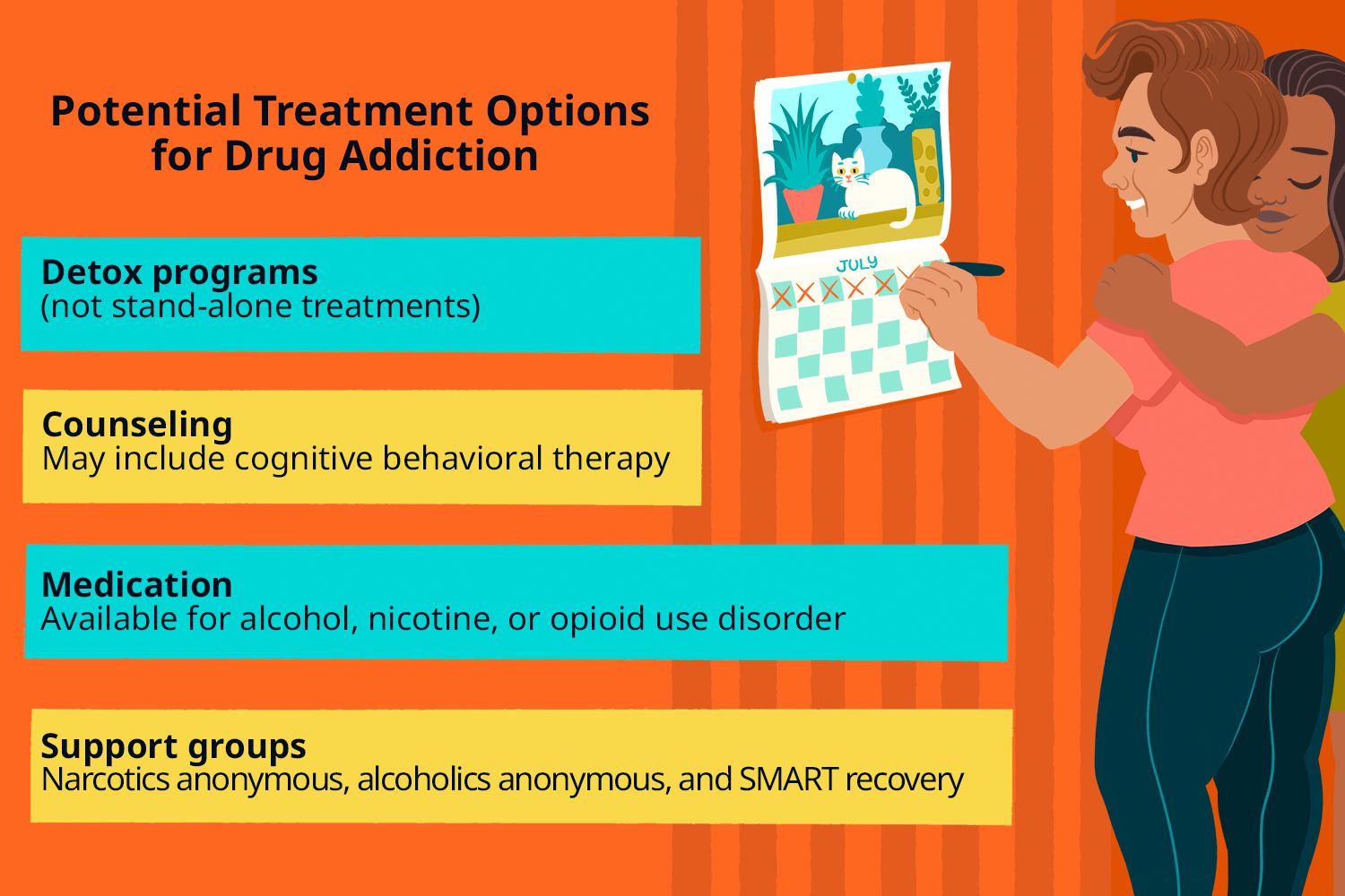 An illustration with potential treatment options for drug addiction