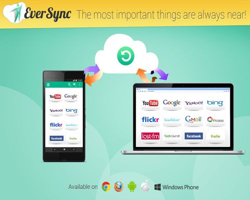 Sync between Chrome / Firefox and mobile devices.