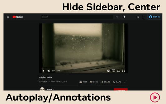 Hide YouTube's right sidebar (suggested videos, live chat, playlists) and/or hide and disable autoplay, annotations