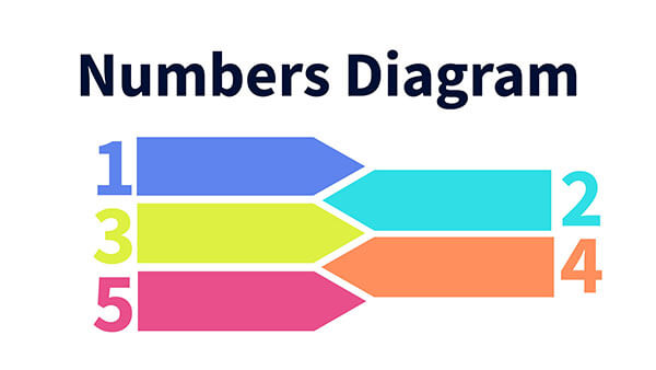 Interactive Numbers diagram template