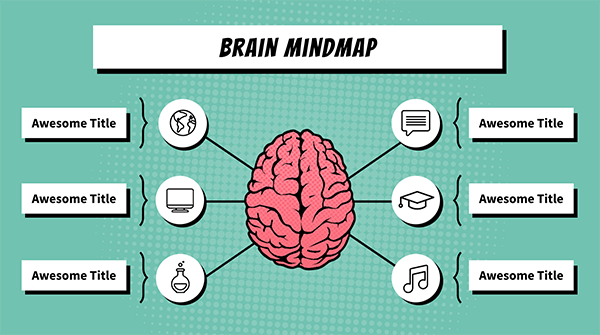 Interactive Brain mindmap template
