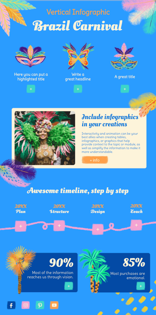 Interactive Brazilian carnival infographic template