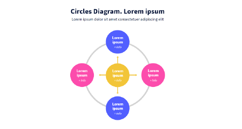 Interactive Circles diagram iv template