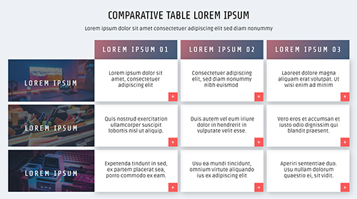 Interactive Comparative table template