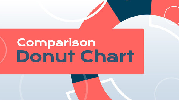 Interactive Comparison donut chart template
