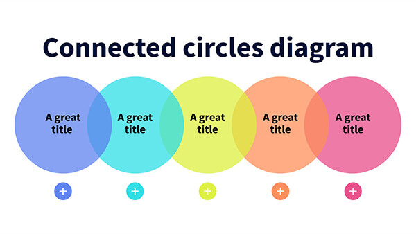 Interactive Connected circles diagram template