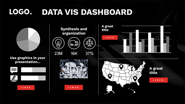 Interactive Data vis dashboard template