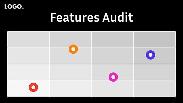 Interactive Feature audit template
