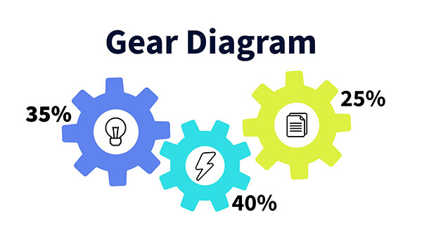 Interactive Gear diagram template