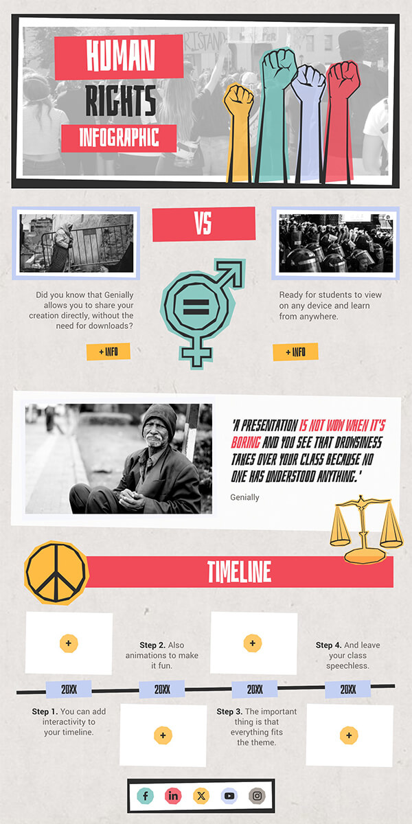 Interactive Human rights infographic template