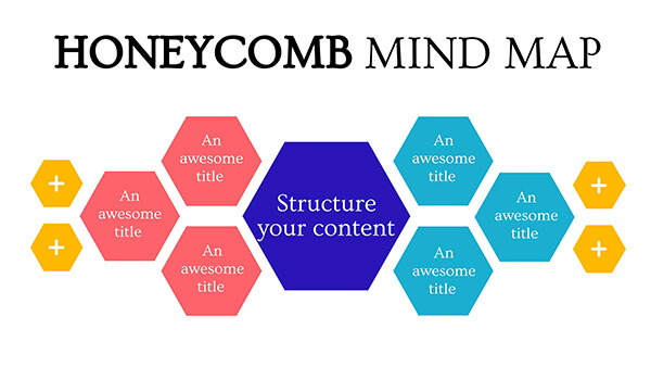 Interactive Honeycomb mind map template