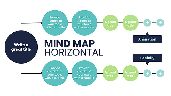 Interactive Horizontal mind map template