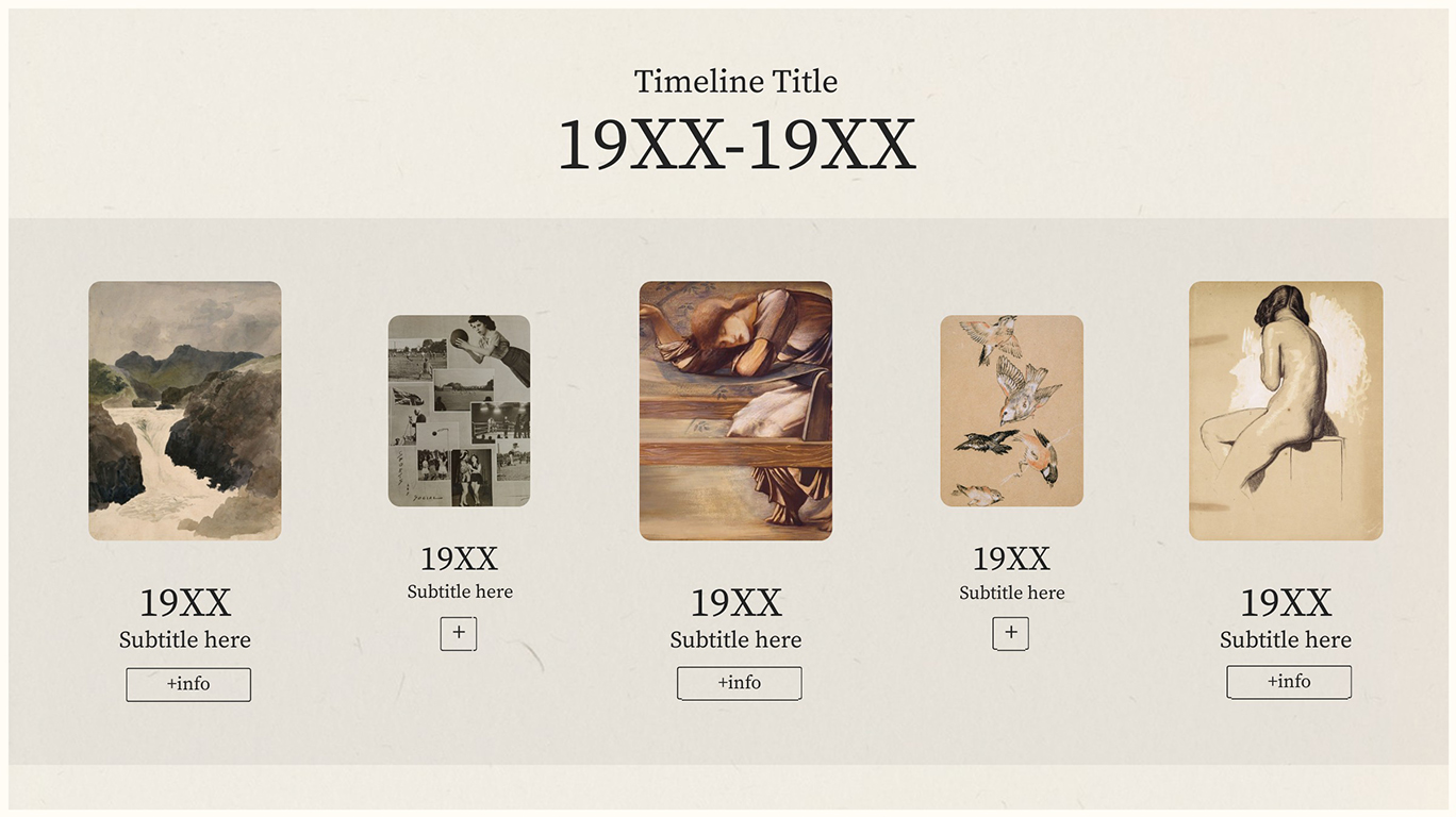 Interactive Images timeline template