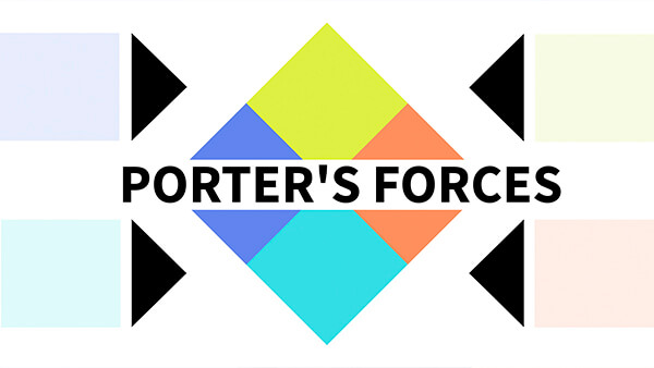 Interactive Porter's forces template