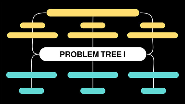 Interactive Problem tree i template