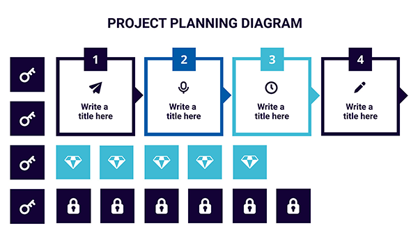 Interactive Project planning diagram template