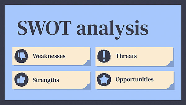 Interactive Swot analysis template