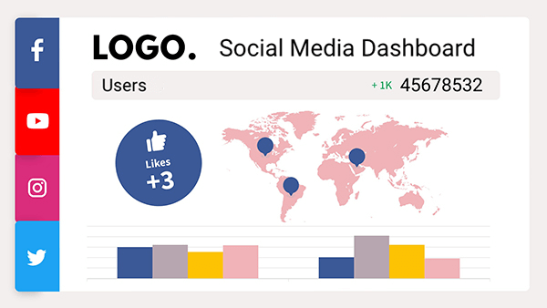 Interactive Social media dashboard template